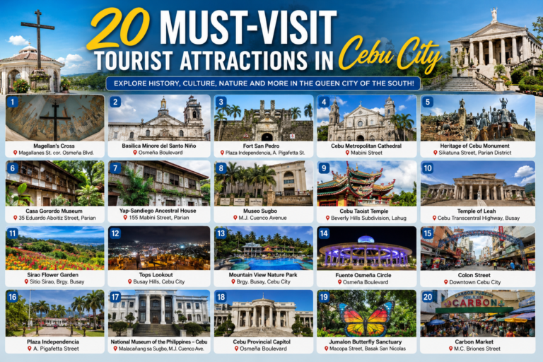 Tourist Attractions in Cebu City